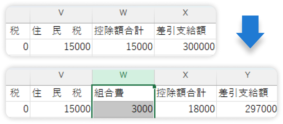 給与データ