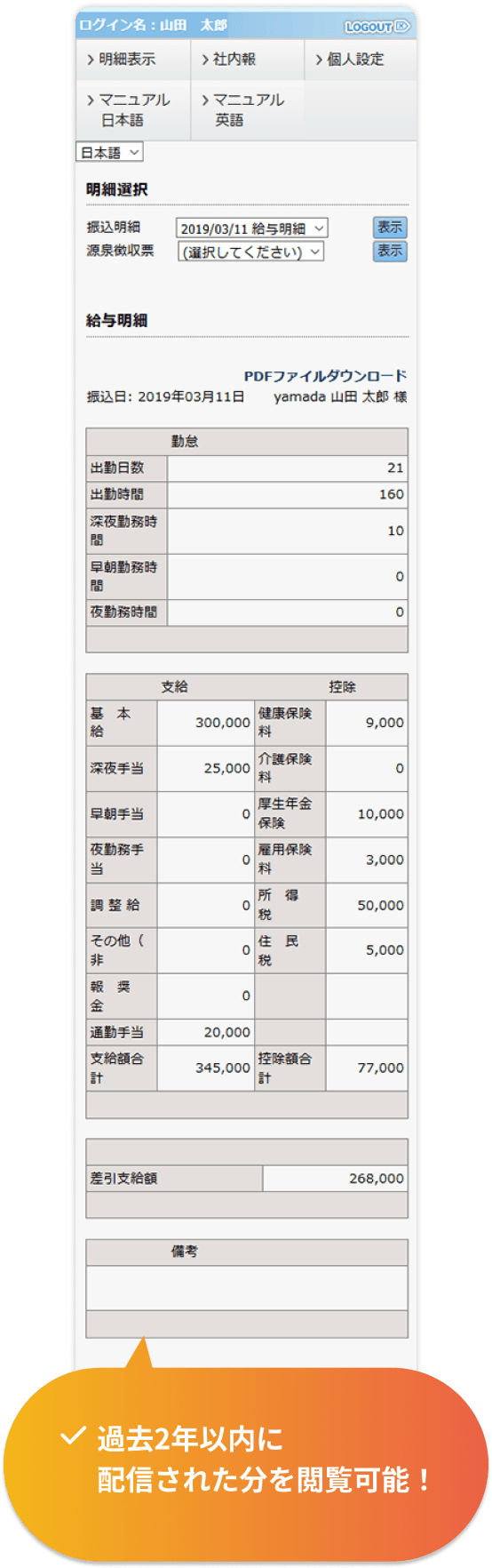 過去2年以内に配信された分を閲覧可能！