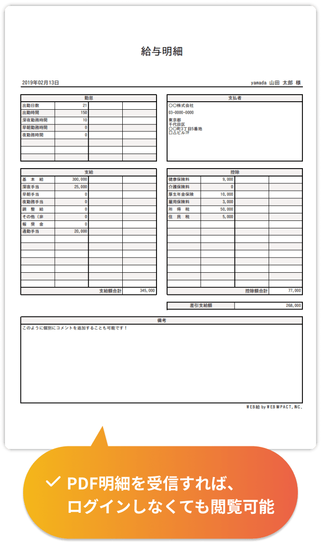 PDF明細を受信すれば、ログインしなくても閲覧可能