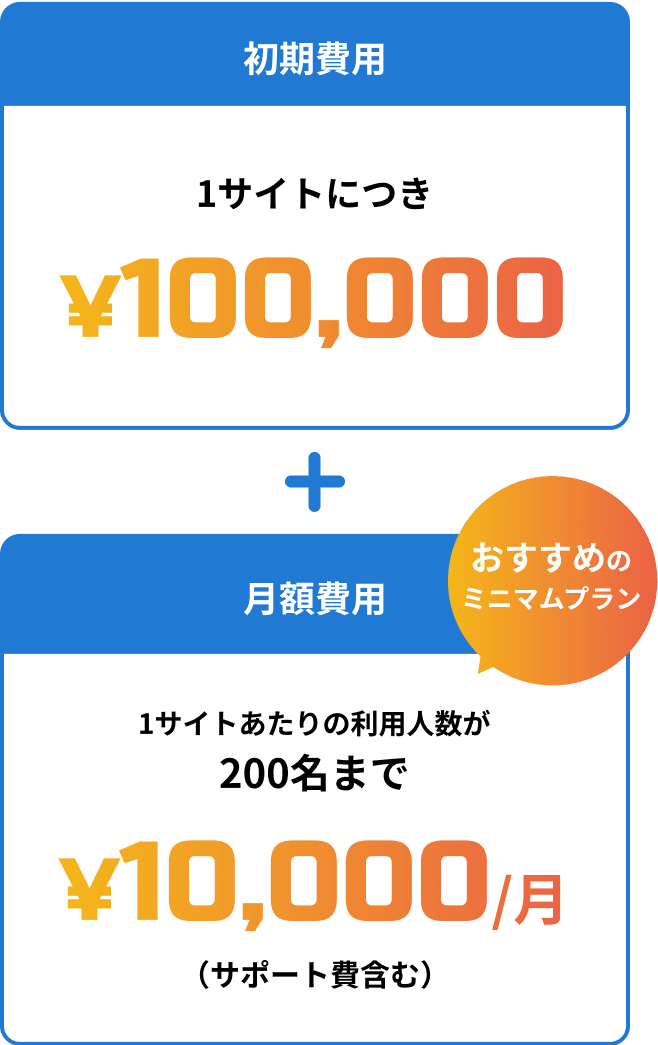初期費用 1サイトにつき¥100,000 / 月額費用 1サイトあたりの利用人数が200名まで ¥10,000（サポート費含む）